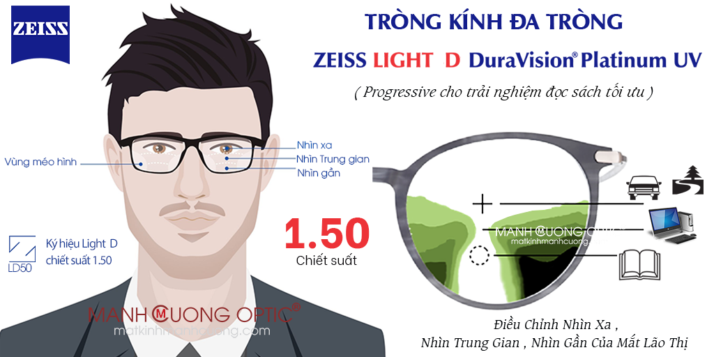 TRÒNG KÍNH ĐA TRÒNG 1.50 ZEISS LIGHT D PLATINUM UV